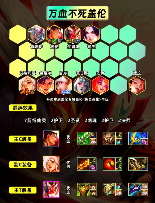 英雄联盟内瑟斯_英雄联盟内存_nest英雄联盟