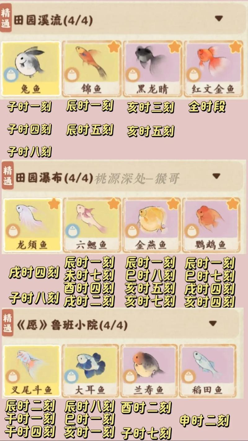 小橘子飞车手游_qq飞车小橘子钓金鱼_qq飞车小橘子教学视频在哪里