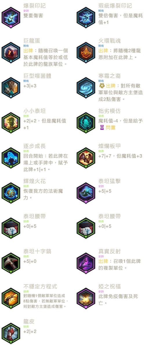 lol沙漠死神出装顺序s11_英雄联盟沙漠死神出装_lol沙漠死神出装