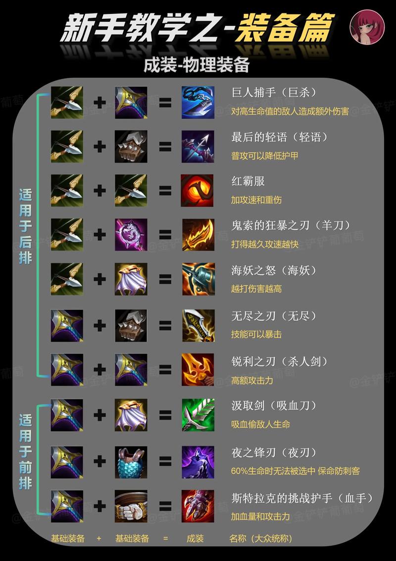 结晶在哪里_艾尔结晶怎么获得_结晶怎么获得