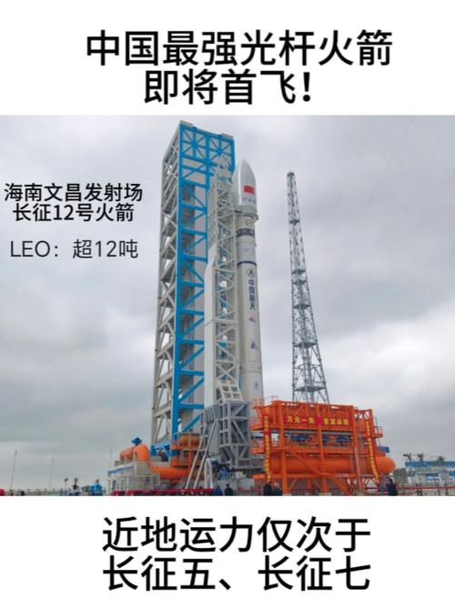 招募火箭_@ltb火箭群寻找_招募火箭绝版了吗