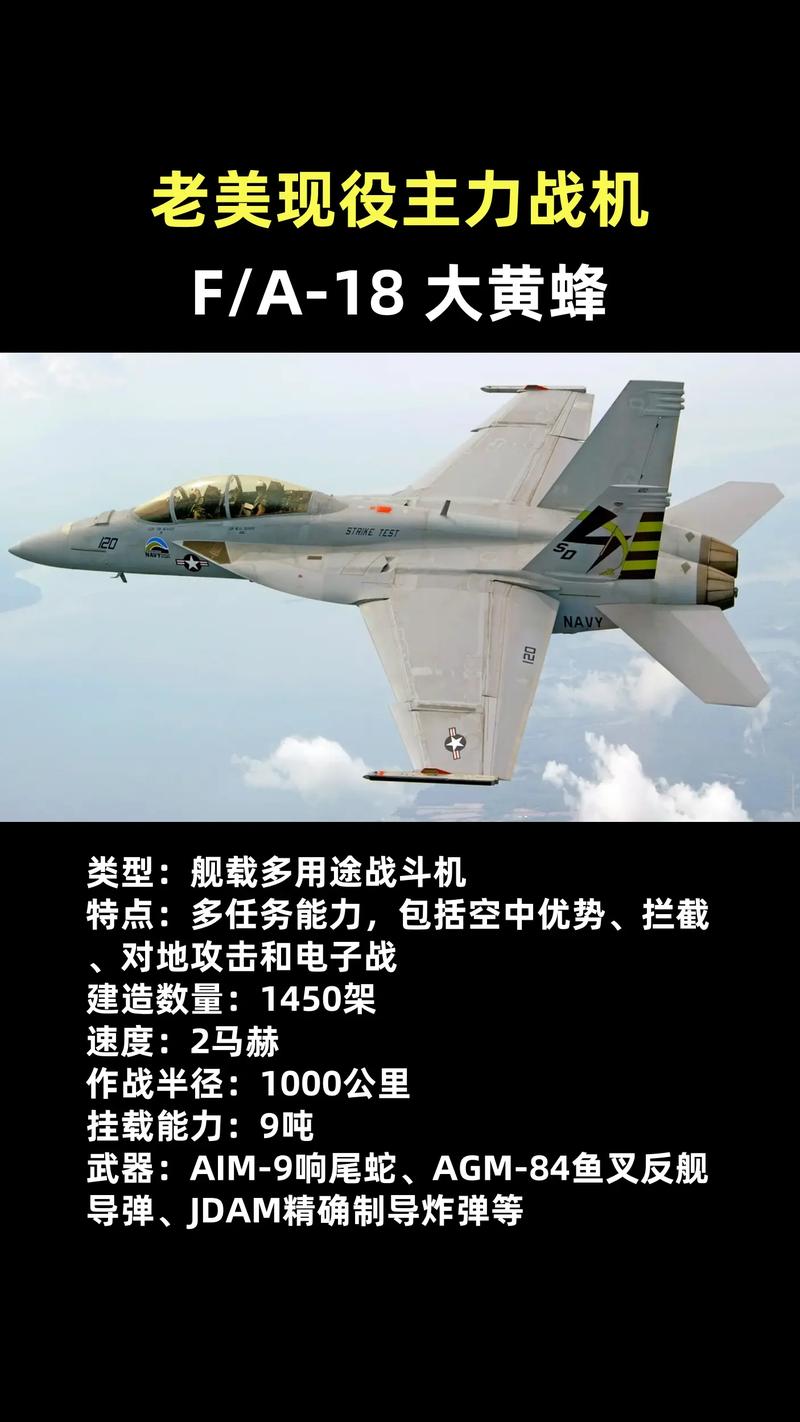 fa18战斗机_战斗机简笔画_战斗机图片