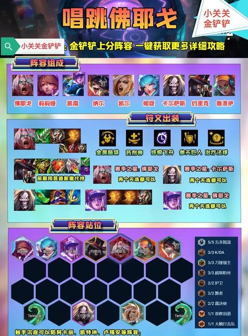 nest英雄联盟_英雄联盟内存_英雄联盟内瑟斯