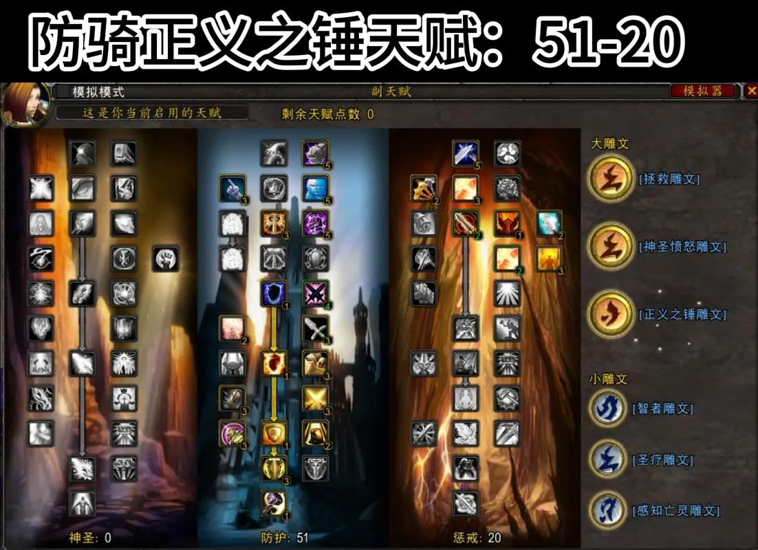 魔兽世界圣骑士练级天赋加点_魔兽世界圣骑士加什么属性_魔兽世界圣骑士加点