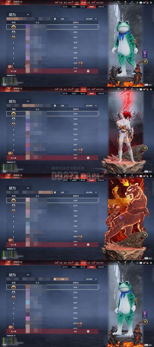 血斗神有多强血界战线_斗战神杜鹃血怎么获得_斗战神血牛普通玩家攻略