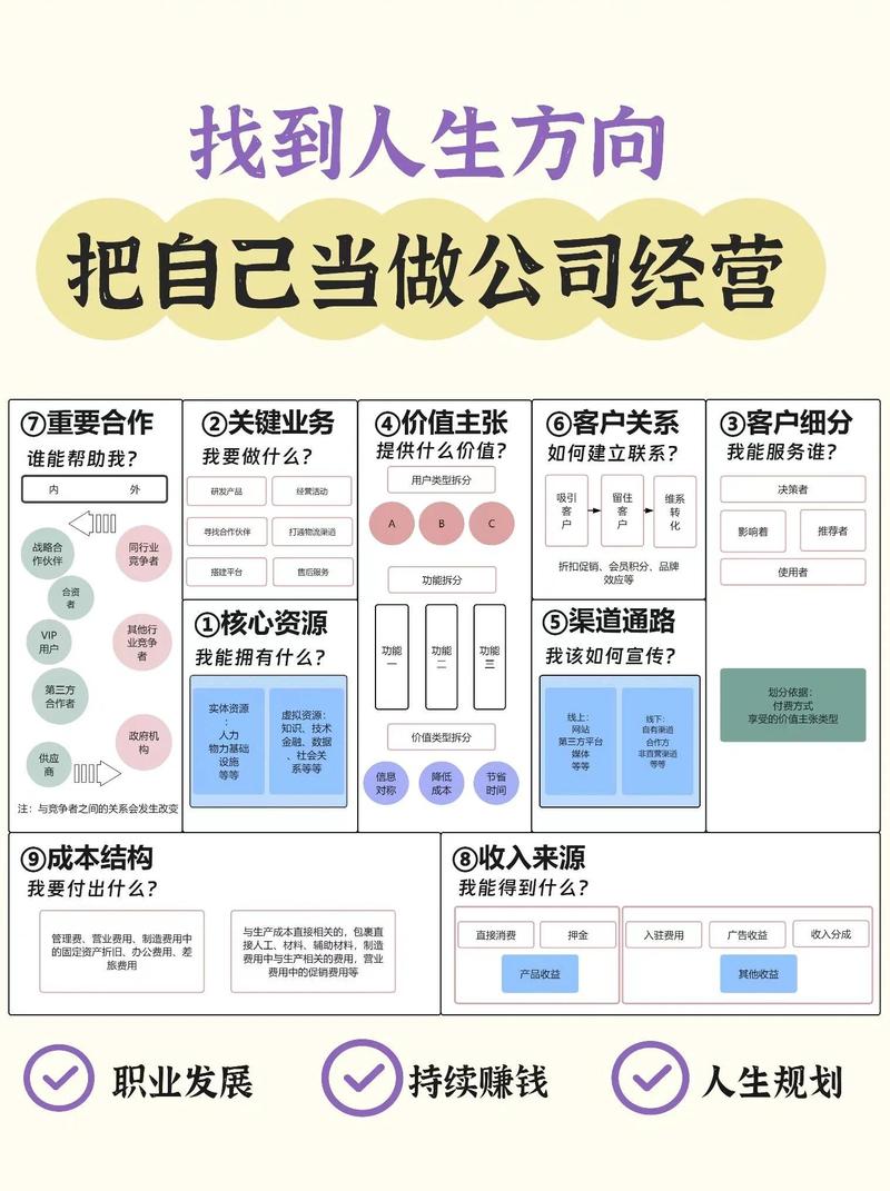 文明玩耍倡议书_文明玩耍_文明4怎么玩