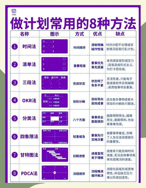 TOC攻略：快速通关核心技巧与高效路线规划指南