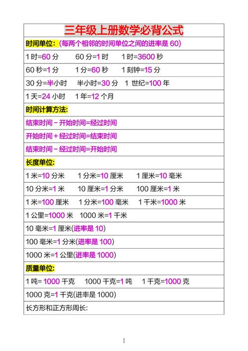 是什么意思_一公里是多少千米_一公里是多少千米