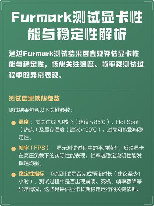 显卡测试_显卡测试怎么测试_显卡测试甜甜圈跑多久