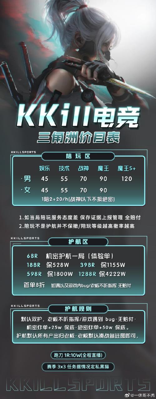 网页测试表游戏时间怎么设置_测试小游戏网页_网页游戏测试时间表