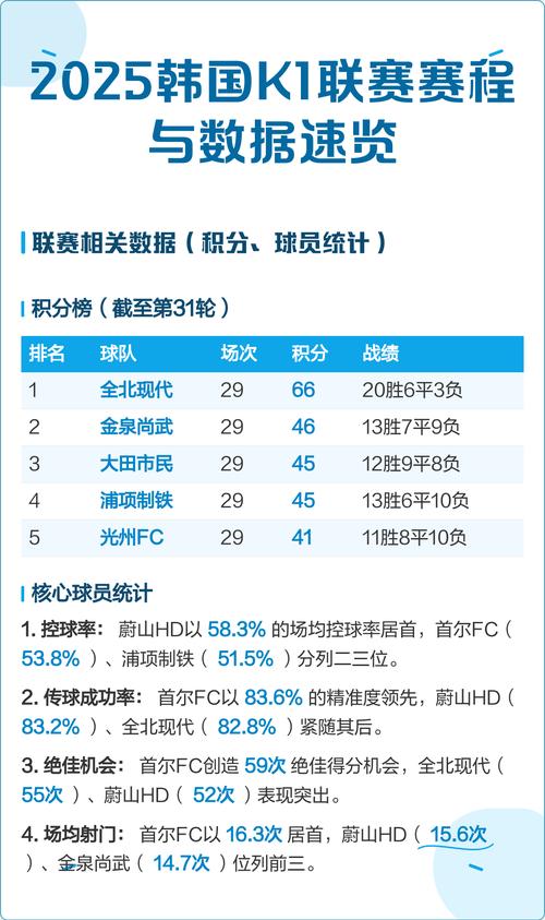 官方赛事_联赛官方_k1联赛官网