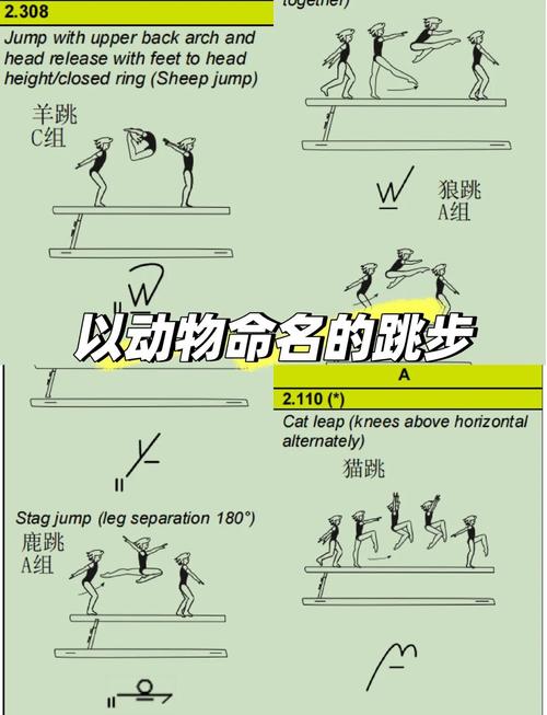 穿越火线各种跳法教学视频_穿越火线各种跳_穿越火线怎么连跳