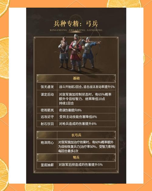 2kan8 2kan8新手资源攻略怎么玩？中后期兵种搭配技巧解析