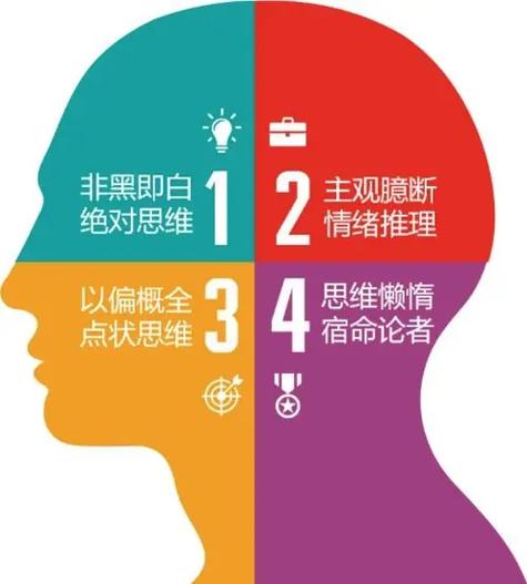 理性看待巴里修斯言论 他的观点存在认知偏差