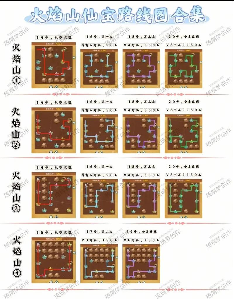 仙剑攻略传奇侠三全部演员表_仙剑奇侠传三完全攻略_仙剑奇侠传三全攻略