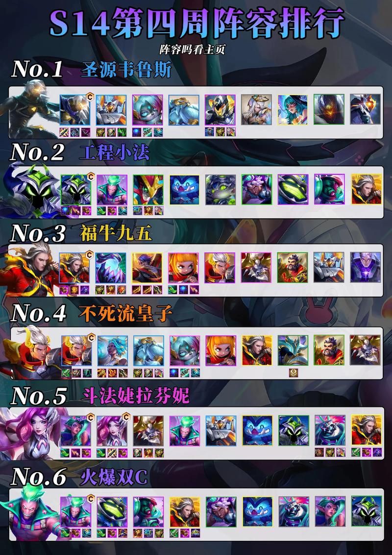 英雄联盟内瑟斯_英雄联盟内存_nest英雄联盟