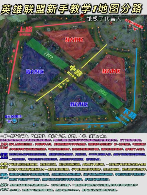 英雄联盟截图在哪里_截图英雄联盟视频_英雄联盟截图prtsc