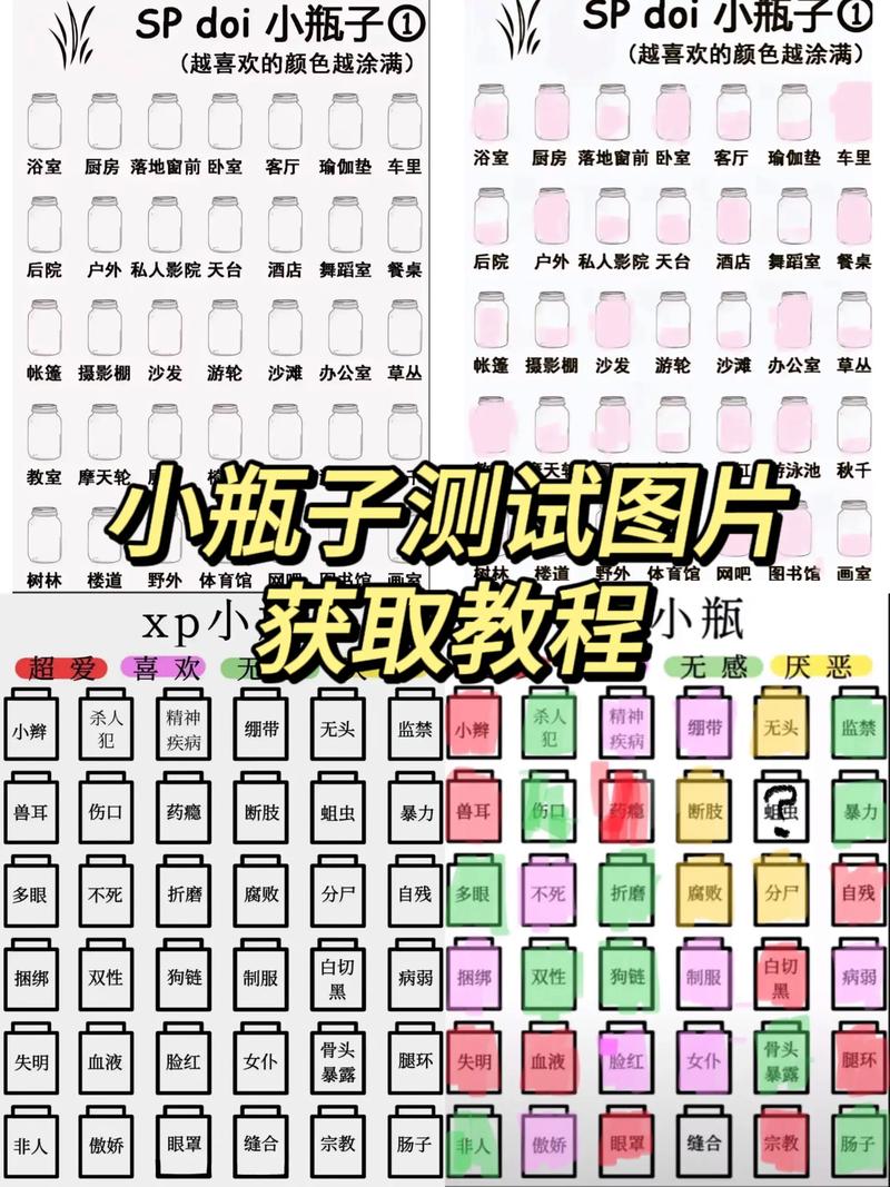 疯狂猜图瓶子谜题攻略：看标记辨用途，轻松猜出答案