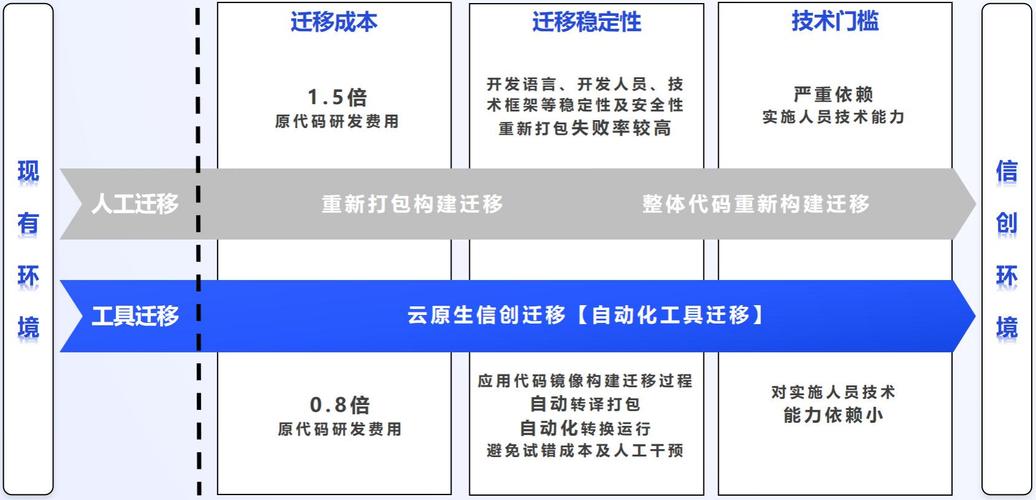 最新flash播放器下载_ie最新flash插件_最新flash