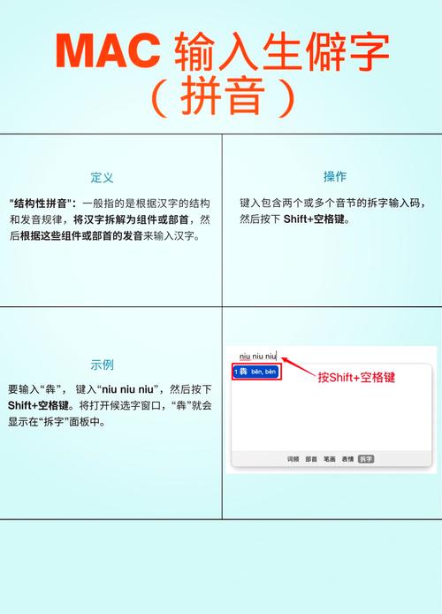 QQ拼音怎么打生僻字？U模式输入方法教程