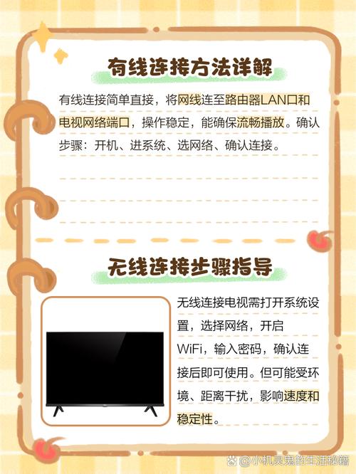 液晶电视怎么上网？插网线还是连WiFi，看这一篇就够