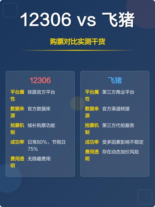铁友网电话咨询人工是多少_铁友网订票怎么样_铁友网怎么样