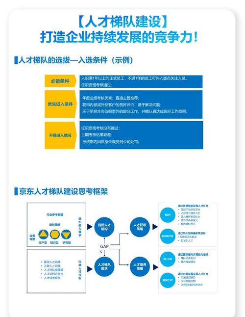 挑大学选专业_别挑网_千里挑一 百里挑一