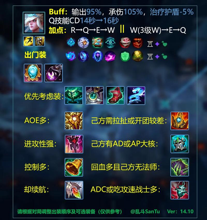 lol tbd_lol tbd_lol tbd