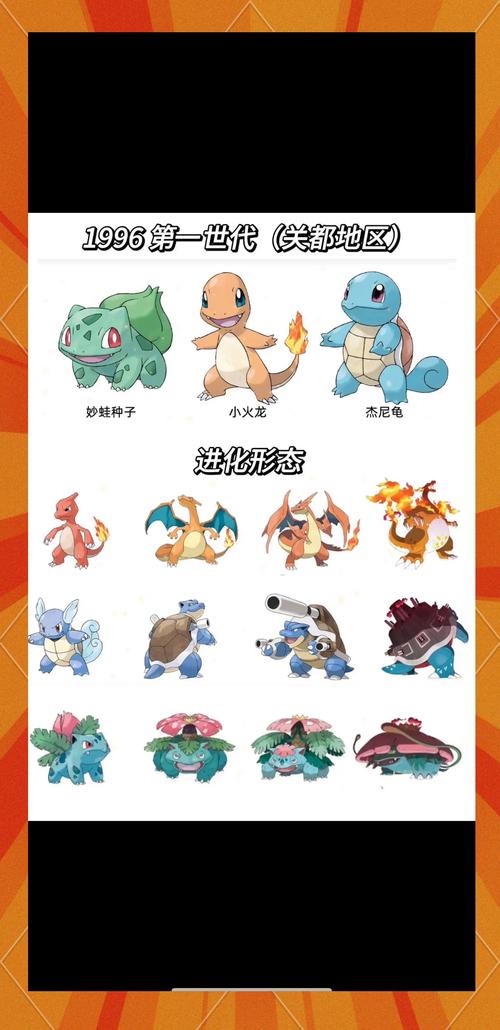 精灵龙宝宝_小精龙宝宝_精灵宝钻的龙