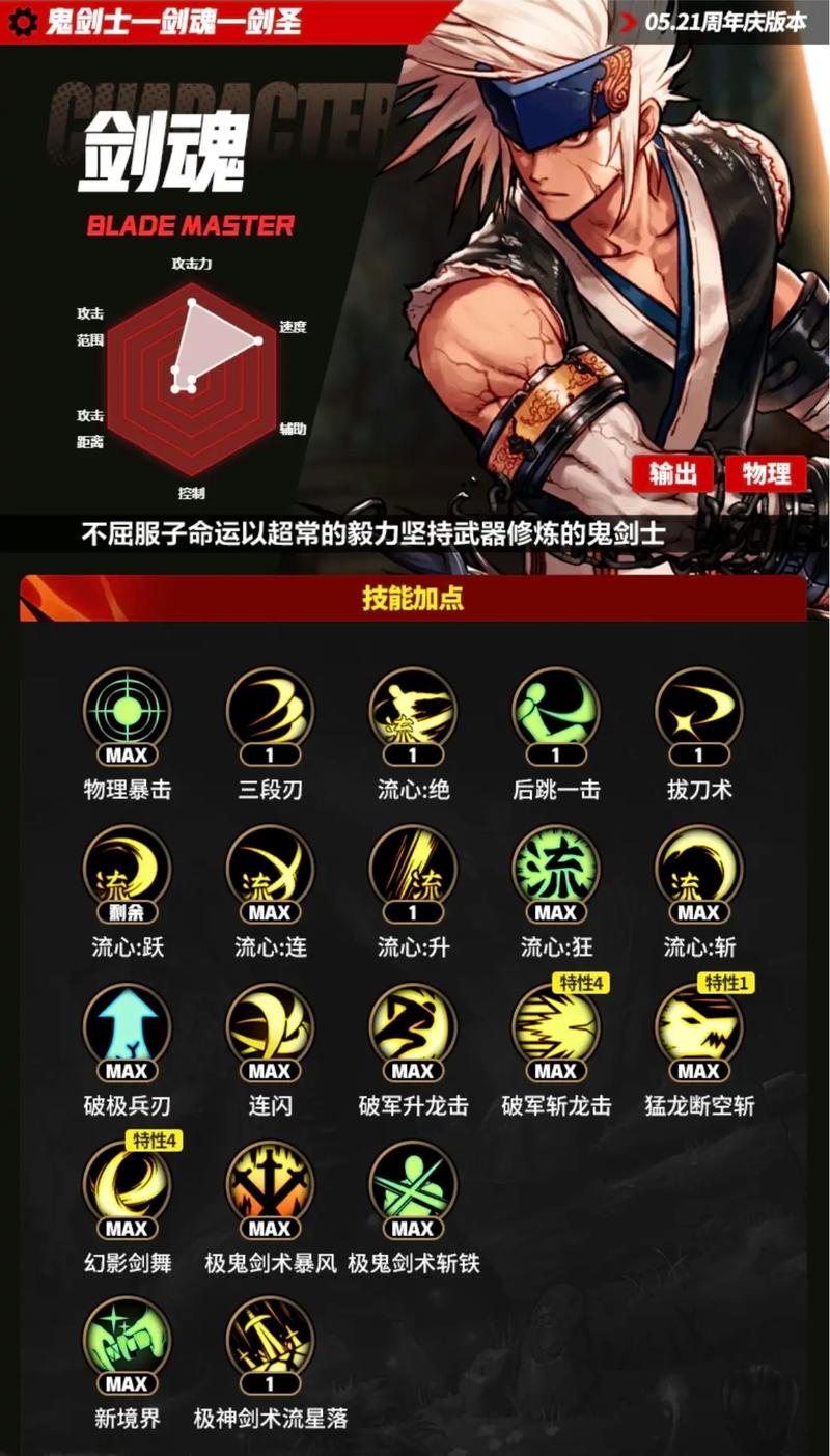 dnf鬼门关现在还能用么_鬼门关2_dnf鬼门关