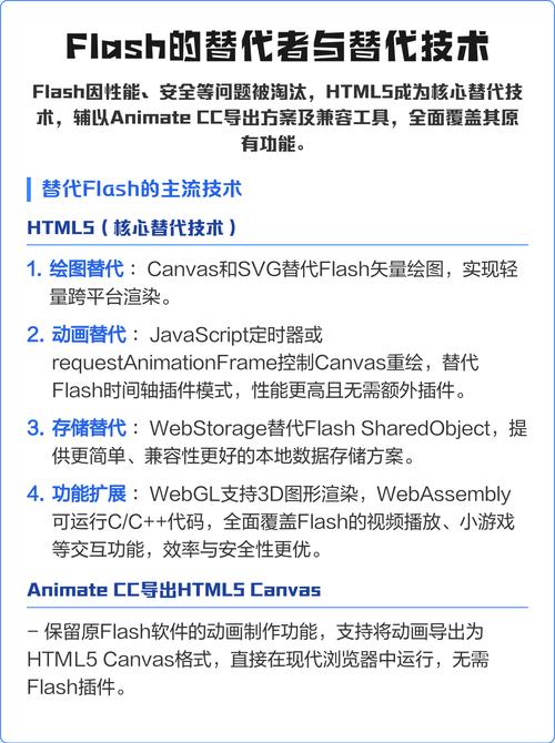 Flash已淘汰，最新替代方案与遗留内容迁移指南