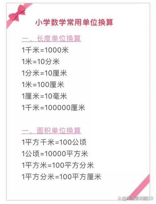 一公里等于多少千米？日常距离换算与步行时间指南