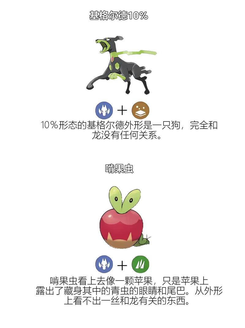 精灵龙宝宝_精灵宝钻的龙_小精龙宝宝