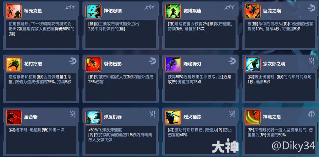 C9守望者刷图加点推荐 高效清怪与保命技能分析