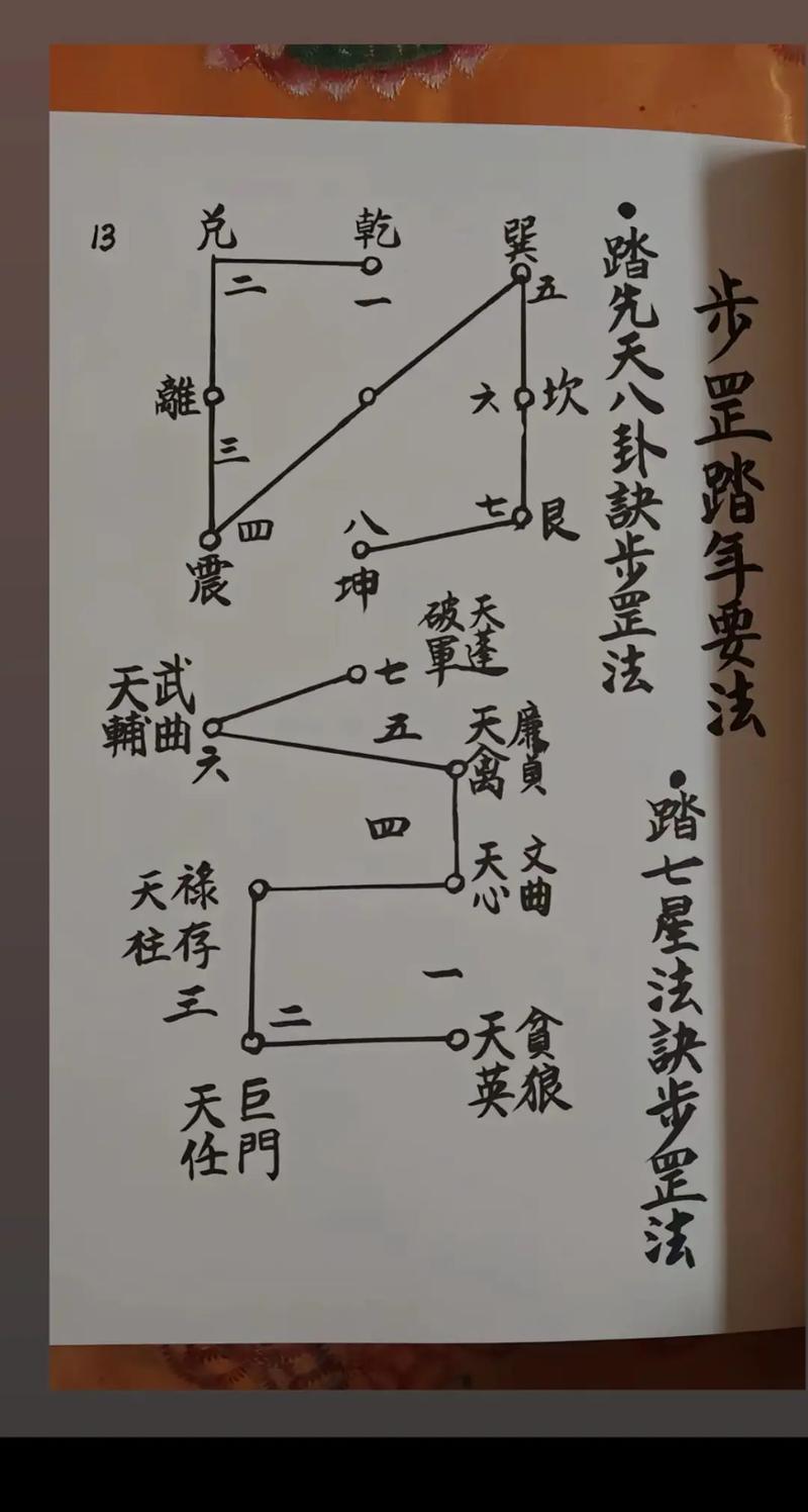 天罡决_天罡决_天罡决