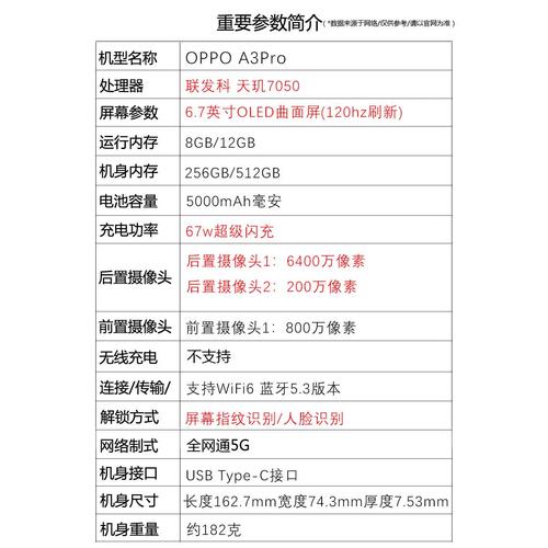 oppoa最薄的手机_oppoa203软件_oppoa203软件