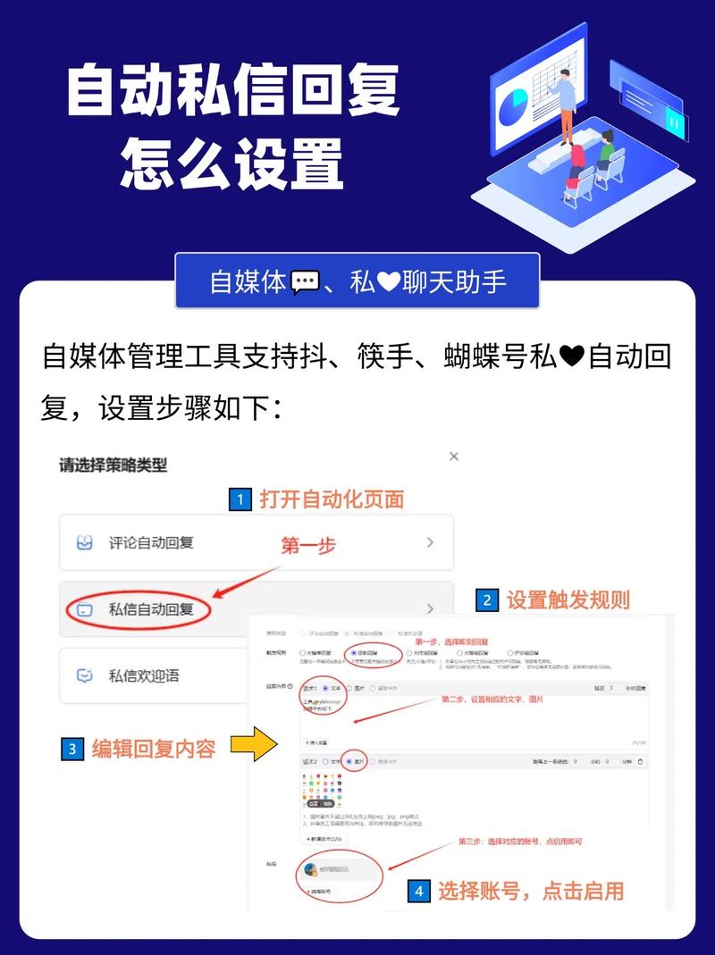 qq空间秘书_秘密qq空间_qq空间秘密在哪里找到