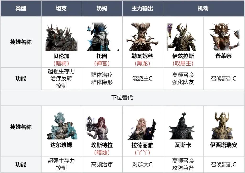 双龙诀_双龙诀_双龙诀