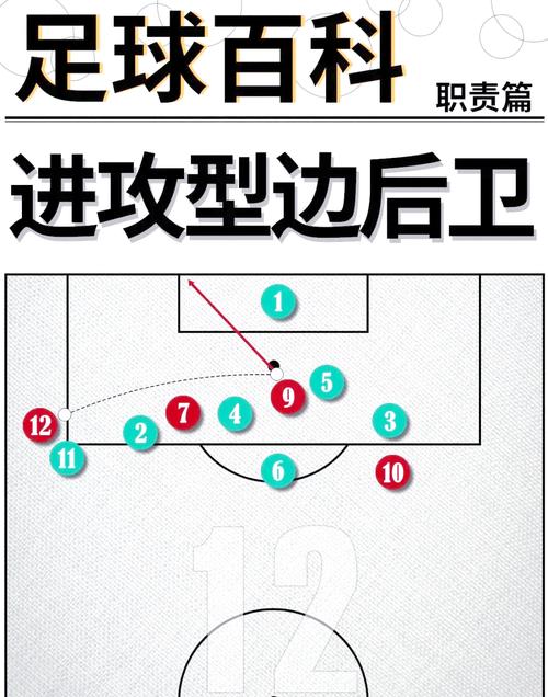布鲁克斯1米91身高怎么样？控卫标准及球场作用解析