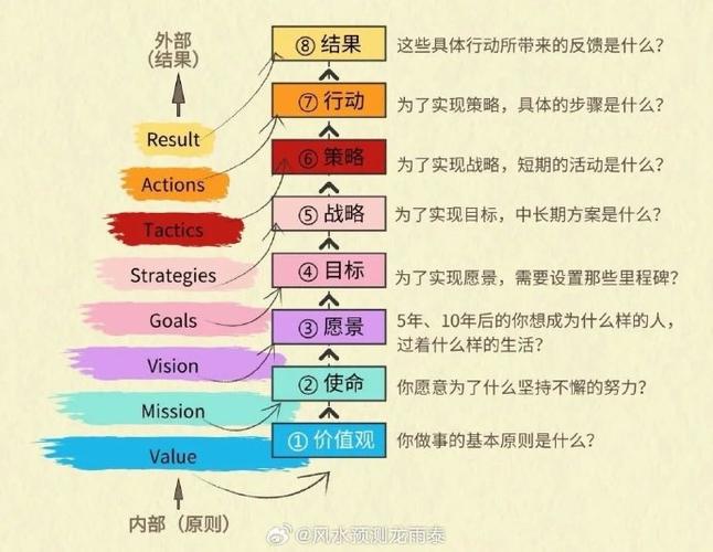 星际秘籍1_星际 秘籍_星际秘籍可以用于对战吗