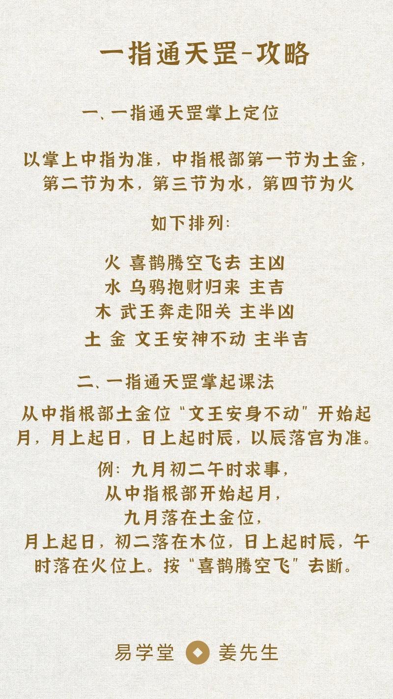 五行修神诀_《五行修神诀》_五行修神决