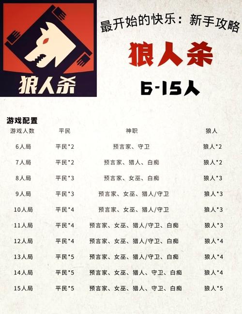 什么是杀人游戏_什么是杀人游戏_什么是杀人游戏