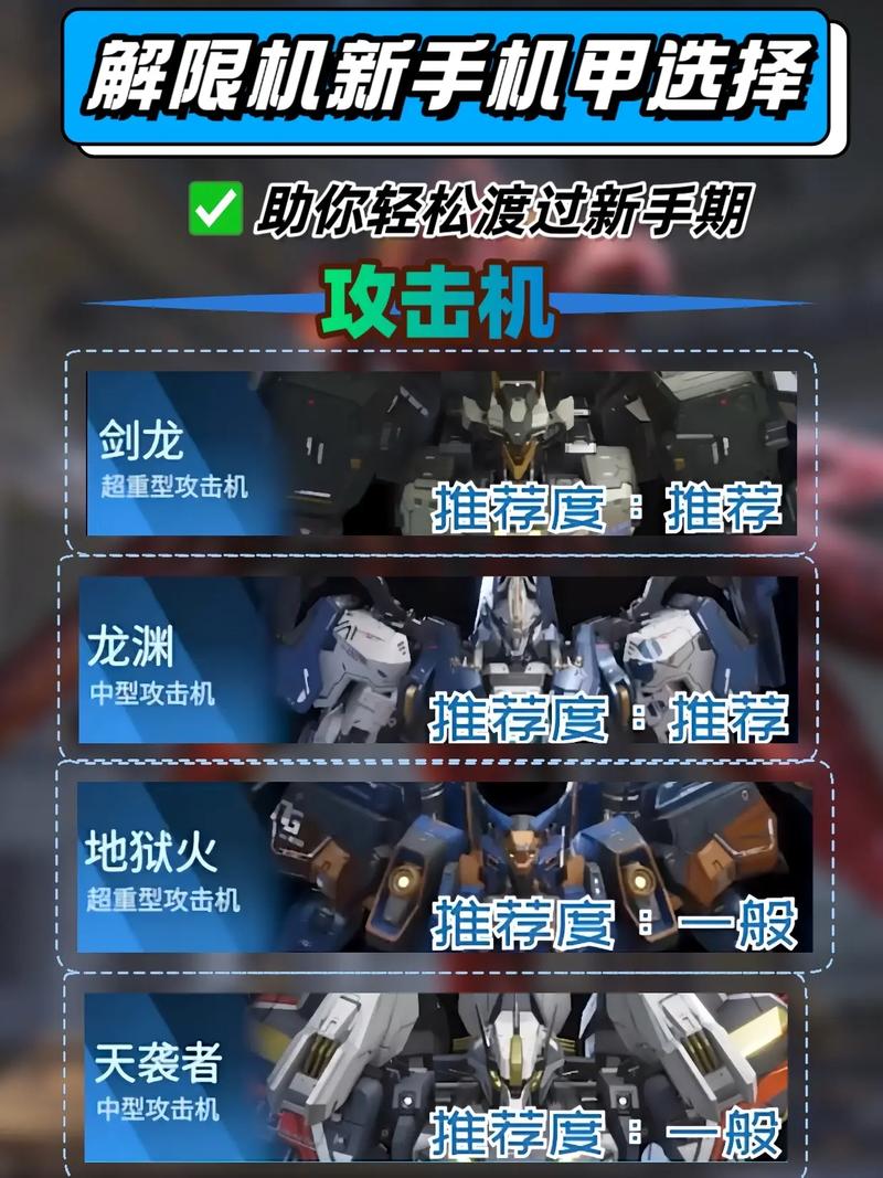 机战世界吧：硬核攻略与机甲考据，老玩家心得分享