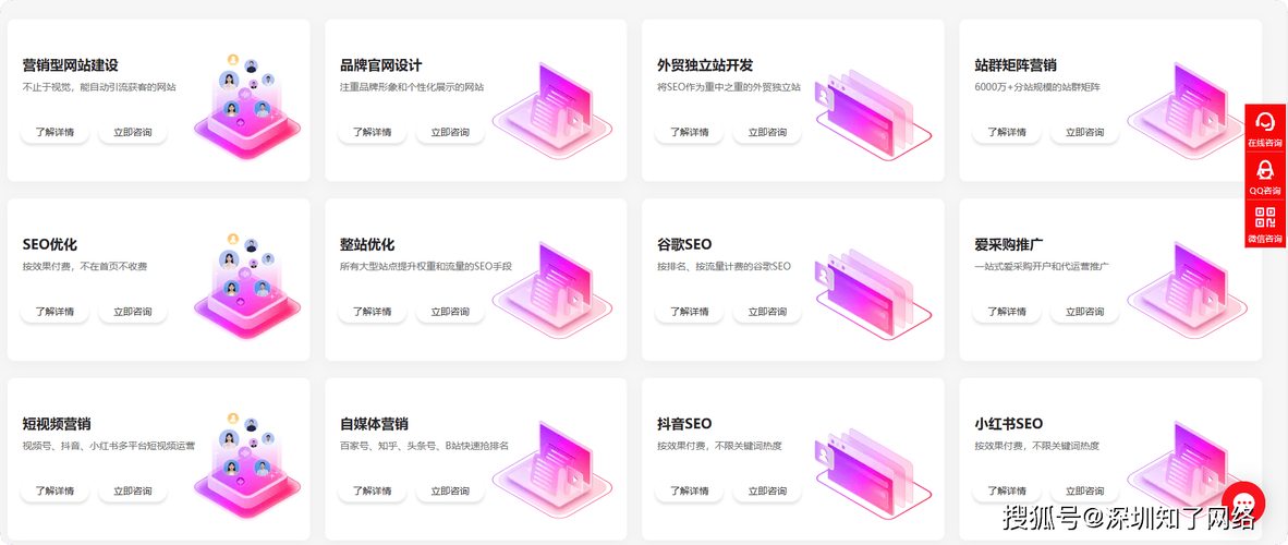 外链seo_seo外链要做些什么_seo外链员