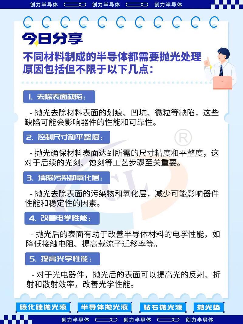诺志勋 诺志勋新材料技术原理分析：如何提升芯片良率与性能？