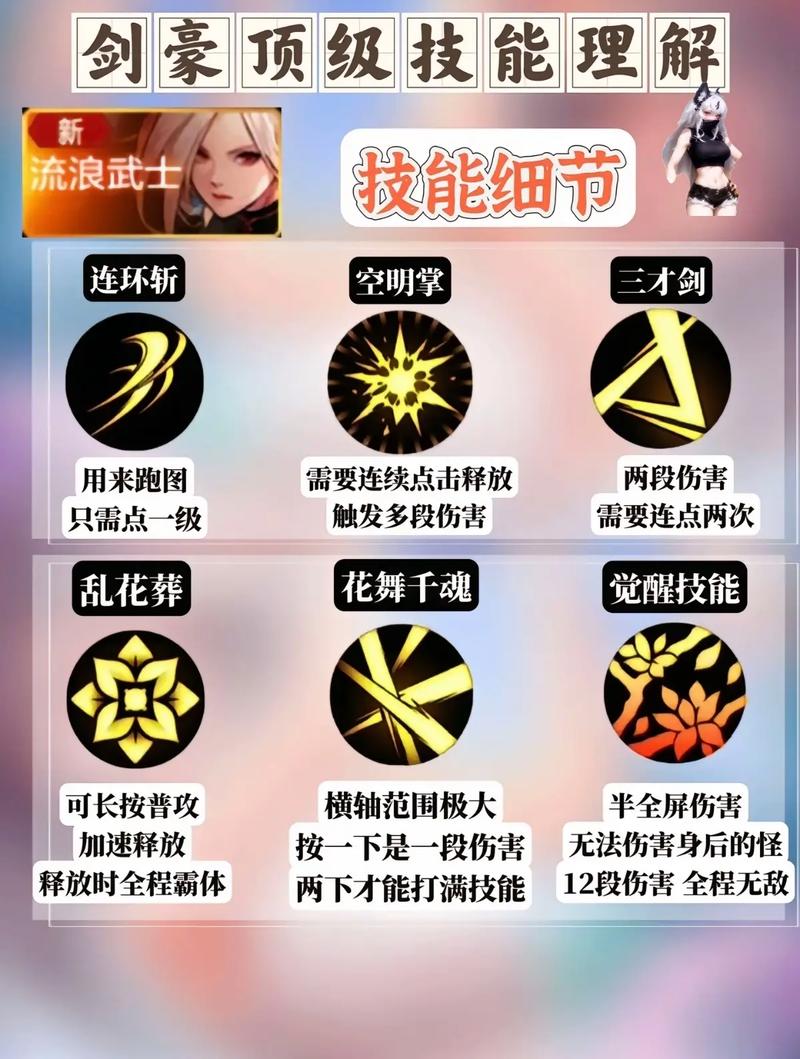 dnf女鬼剑连招顺序_dnf女鬼剑pk连招_dnf女鬼剑技能