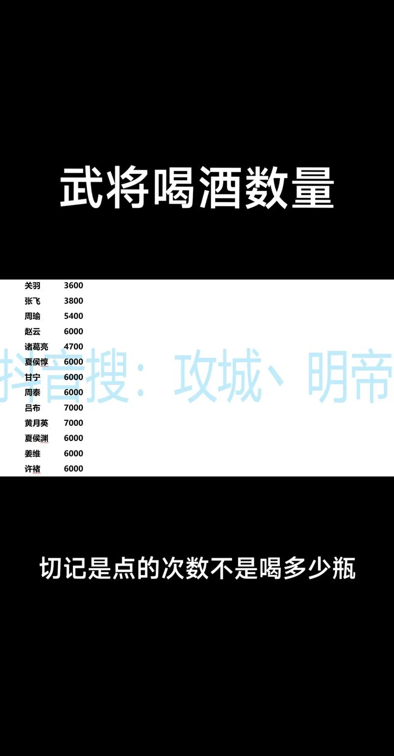 剑酒谪仙斗罗大陆_剑三斗酒_剑酒斗罗