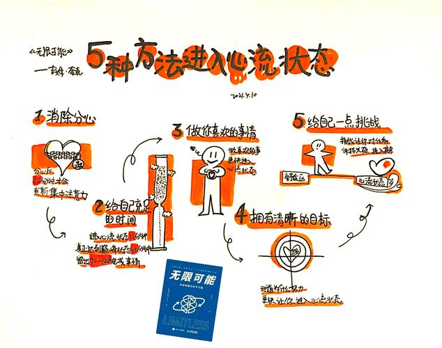 跳舞作者的小说_跳舞作者百度百科_作者跳舞