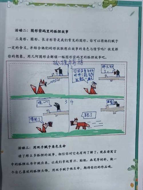 蓝狐狸红妖精_狐狸妖精图片_狐狸和妖精的区别