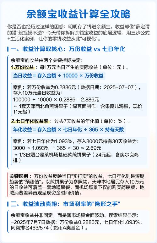 余额收益宝安全吗_余额宝收益计算器_余额收益宝里钱怎么提现